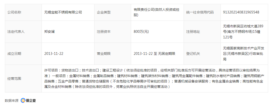 不鏽鋼廠家——無錫永中信不鏽鋼有限公司